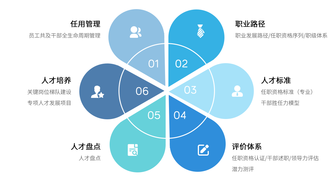 开云体育- 开云体育APP下载- 2024年官方网站入口