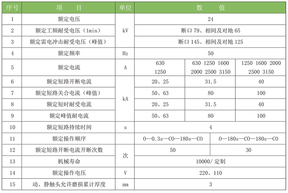 开云体育- 开云体育APP下载- 2024年官方网站入口