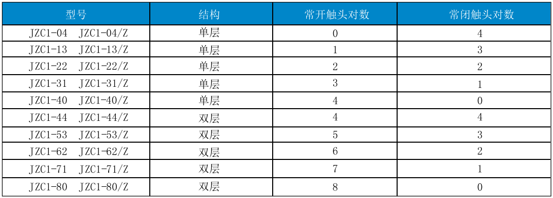 开云体育- 开云体育APP下载- 2024年官方网站入口