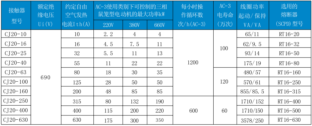 开云体育- 开云体育APP下载- 2024年官方网站入口