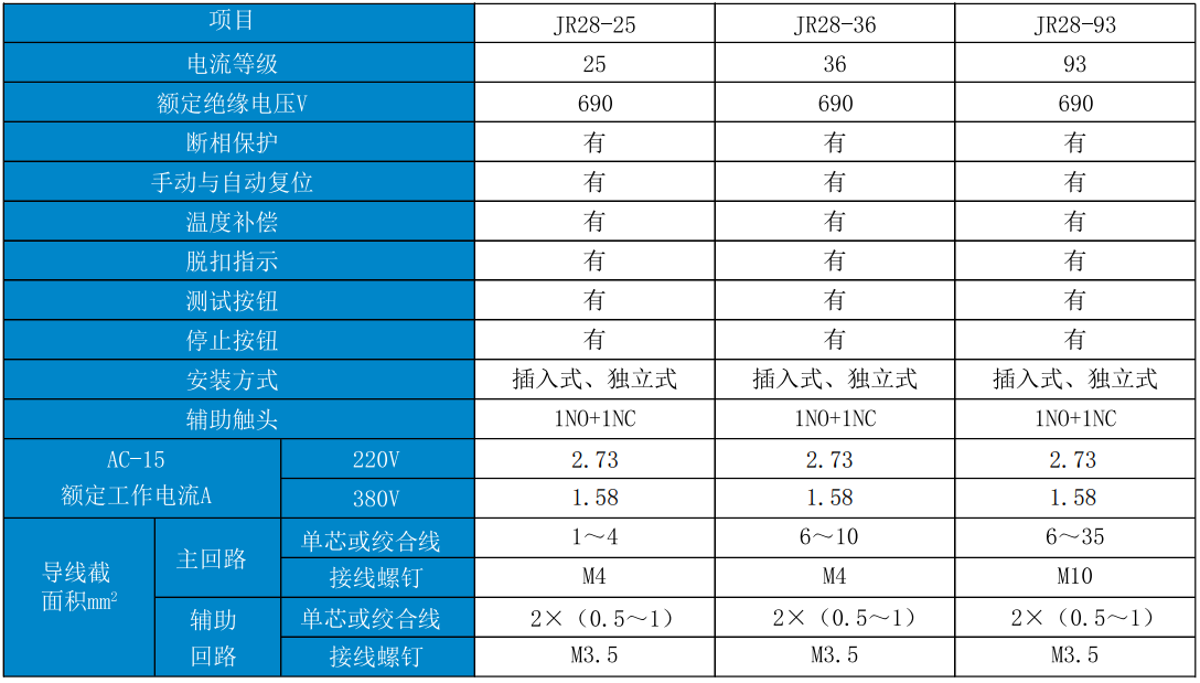 开云体育- 开云体育APP下载- 2024年官方网站入口