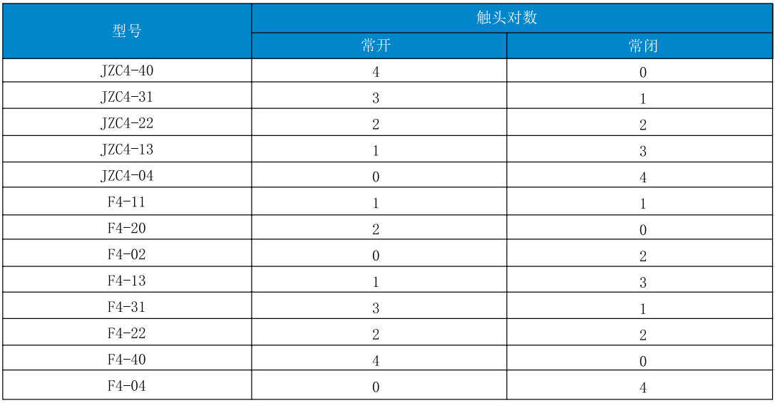 开云体育- 开云体育APP下载- 2024年官方网站入口