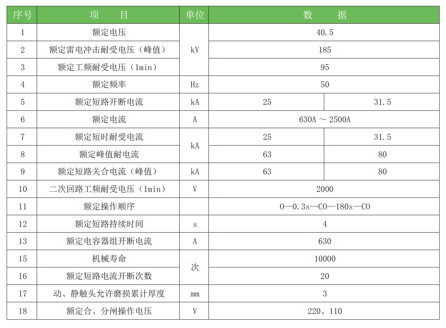 开云体育- 开云体育APP下载- 2024年官方网站入口