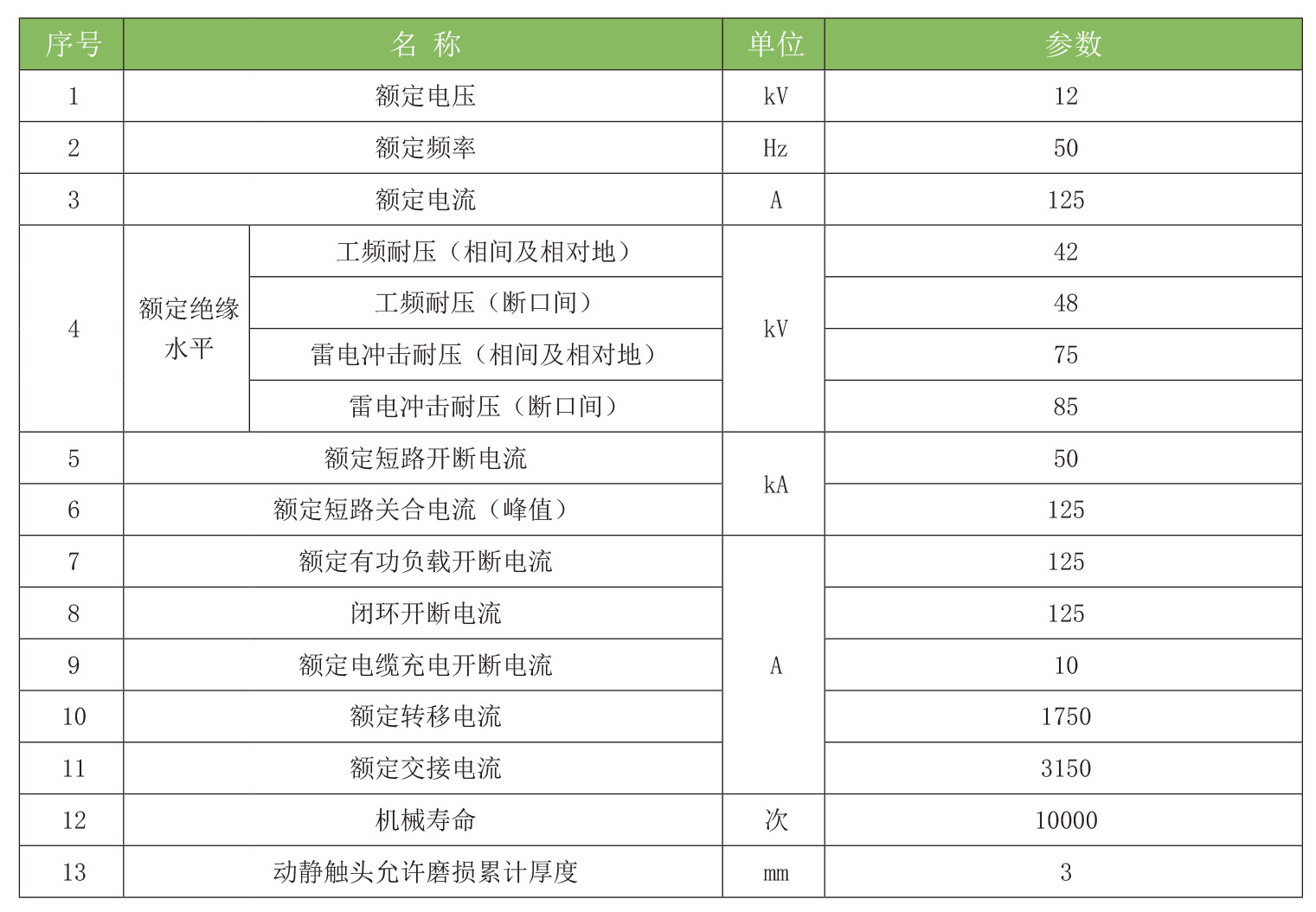 开云体育- 开云体育APP下载- 2024年官方网站入口