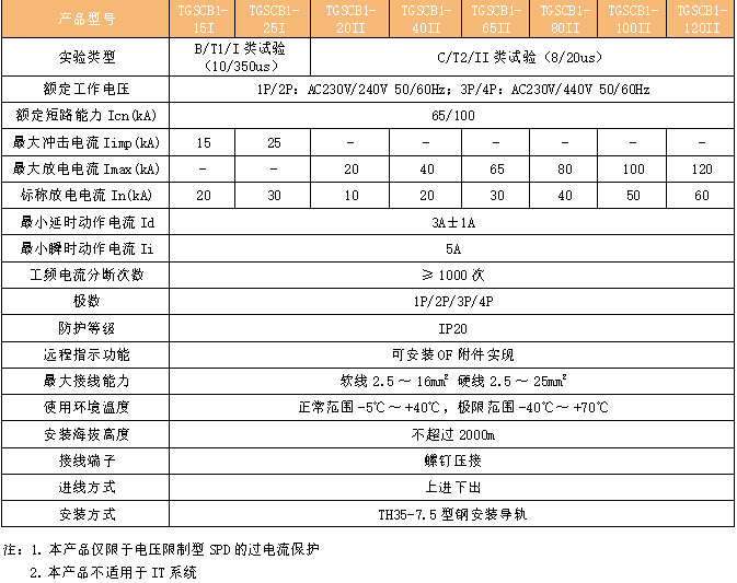 开云体育- 开云体育APP下载- 2024年官方网站入口