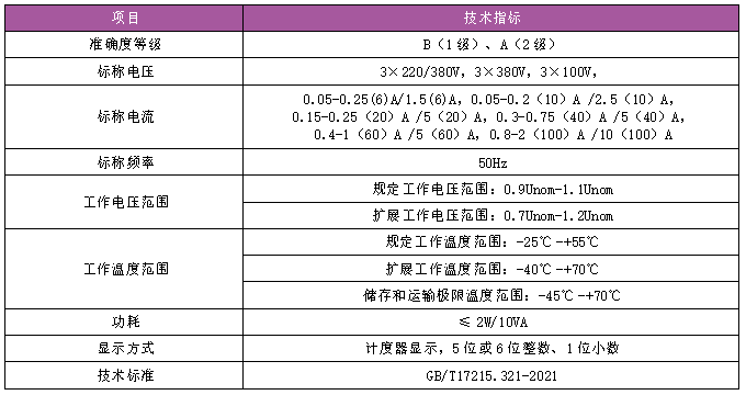 开云体育- 开云体育APP下载- 2024年官方网站入口