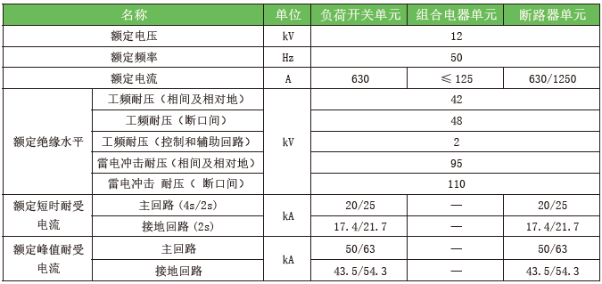 开云体育- 开云体育APP下载- 2024年官方网站入口