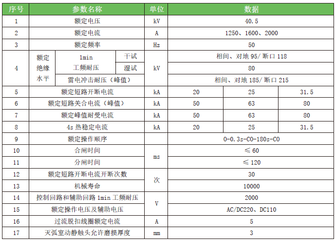 开云体育- 开云体育APP下载- 2024年官方网站入口