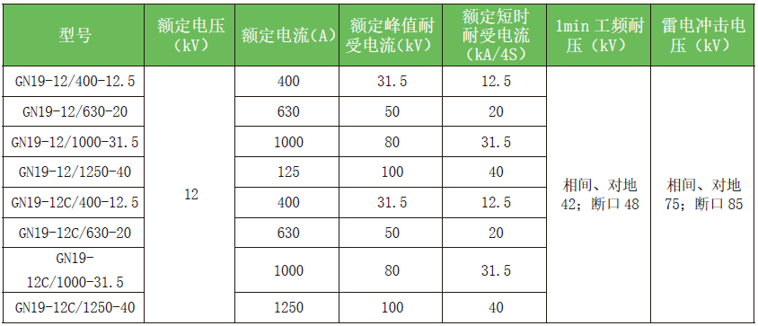 开云体育- 开云体育APP下载- 2024年官方网站入口