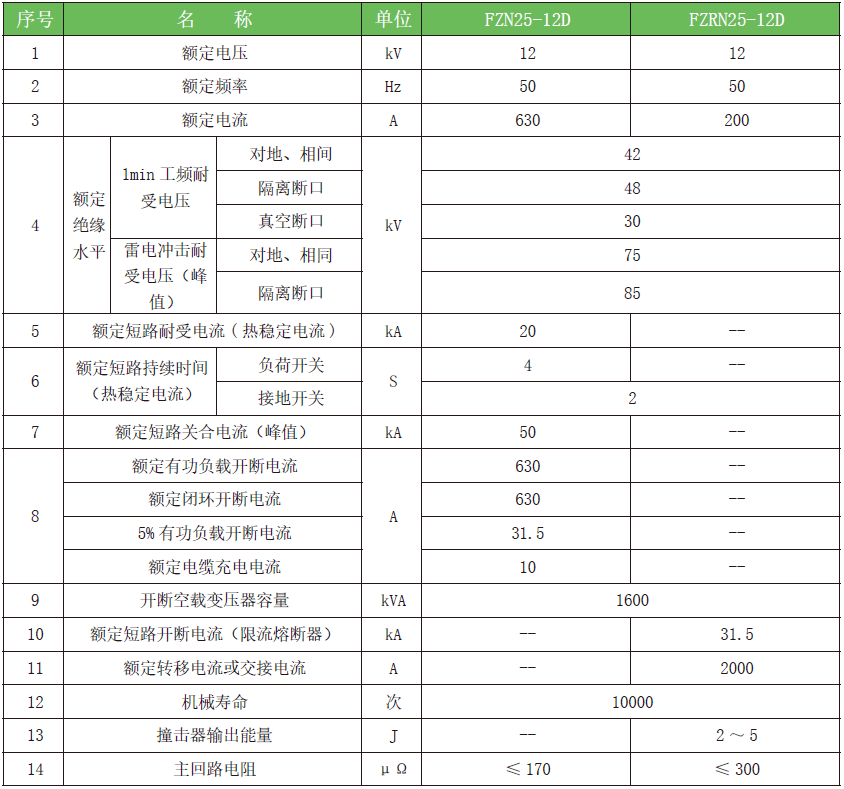 开云体育- 开云体育APP下载- 2024年官方网站入口